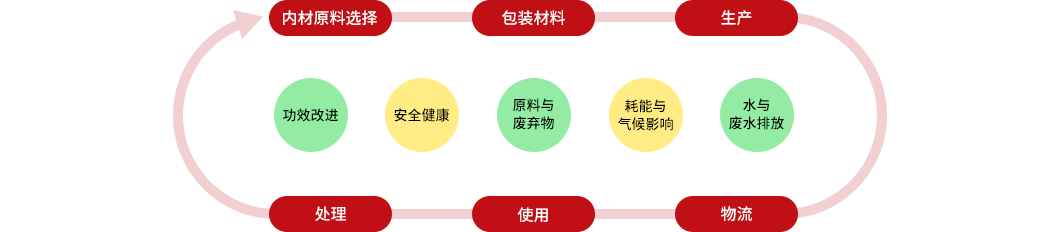 2 中国·best365英国在线体育(股份)有限公司-Official Platform